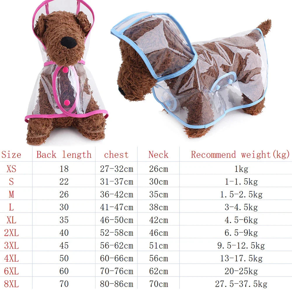 Dog Raincoat Waterproof