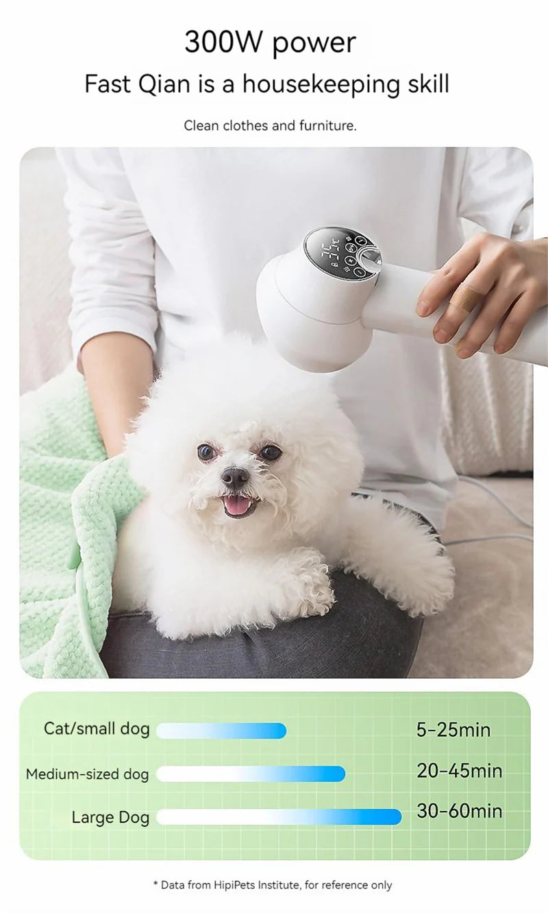 Doggy Drying Brush™