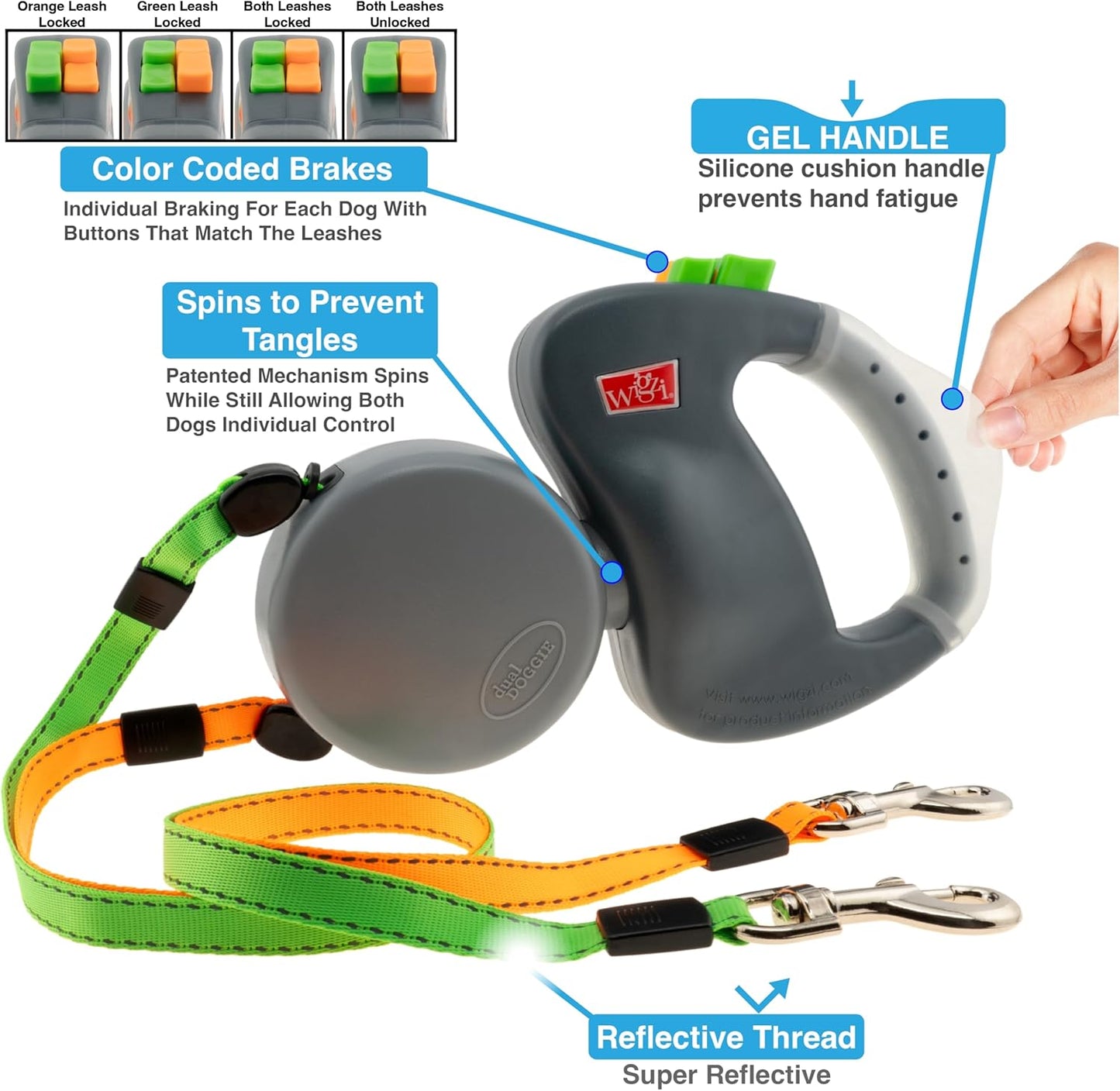 OmgMyDog Dual Doggie Retractable Leash – 2025 Edition 🐾🐾