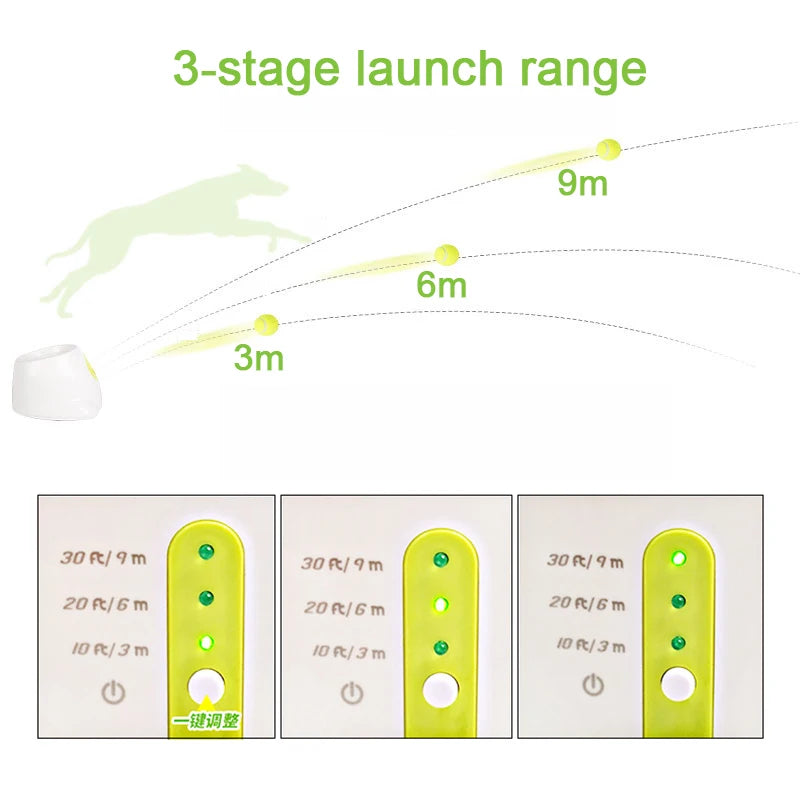 Tennis Ball Launcher